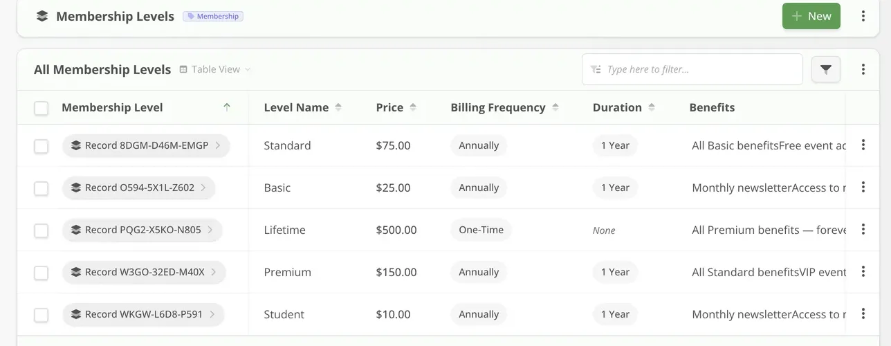 Membership records in Simply Wellness.